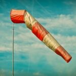 18.09 – Czwartek pełen niespodzianek! 🗓️ Sprawdź, co dziś świętujemy
