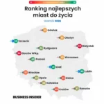 Wielki rodzinny festyn sportowy w Stargardzie już w tę sobotę! 🎈